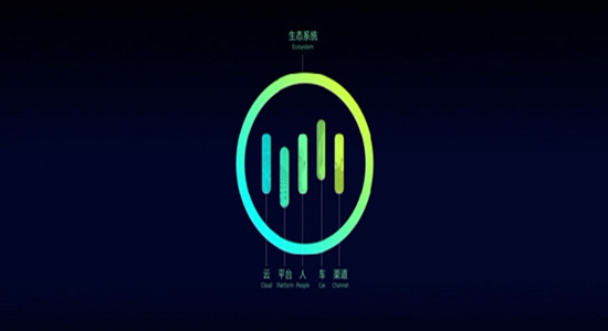 Free HTML5 Responsive Template